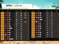 IM竞技体育平台-顶级球队谁将摘取最后胜利的桂冠？