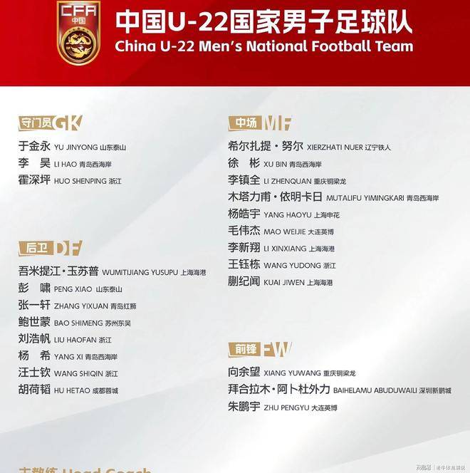 亚洲杯足球比赛中倒计时，队伍备战中