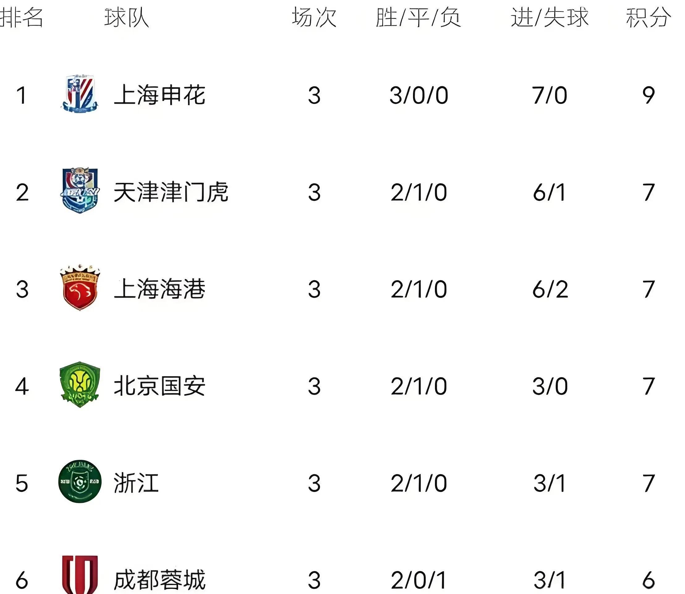 热门球队频频受挫，战绩波动不定的简单介绍