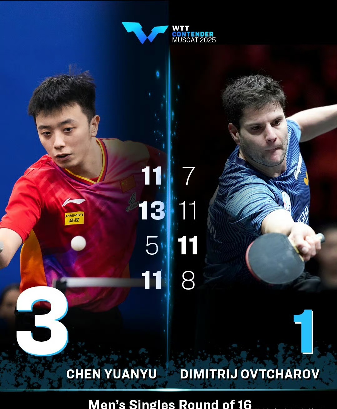 包含中国乒乓球队血洗奥地利乒乓球队，奥恰洛夫制霸全场的词条